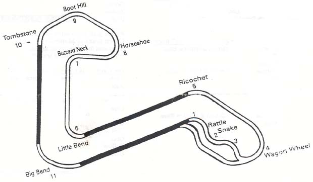  The Driver's Edge - MotorSport Ranch Dallas - 2003 07 - track days Aston Martin V8 